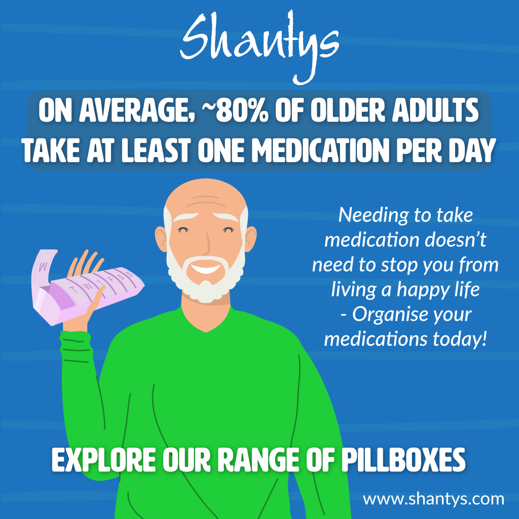 80 Of Older Adults Take At Least One Medication Per Day V001 002