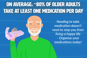 80 Of Older Adults Take At Least One Medication Per Day V001 002