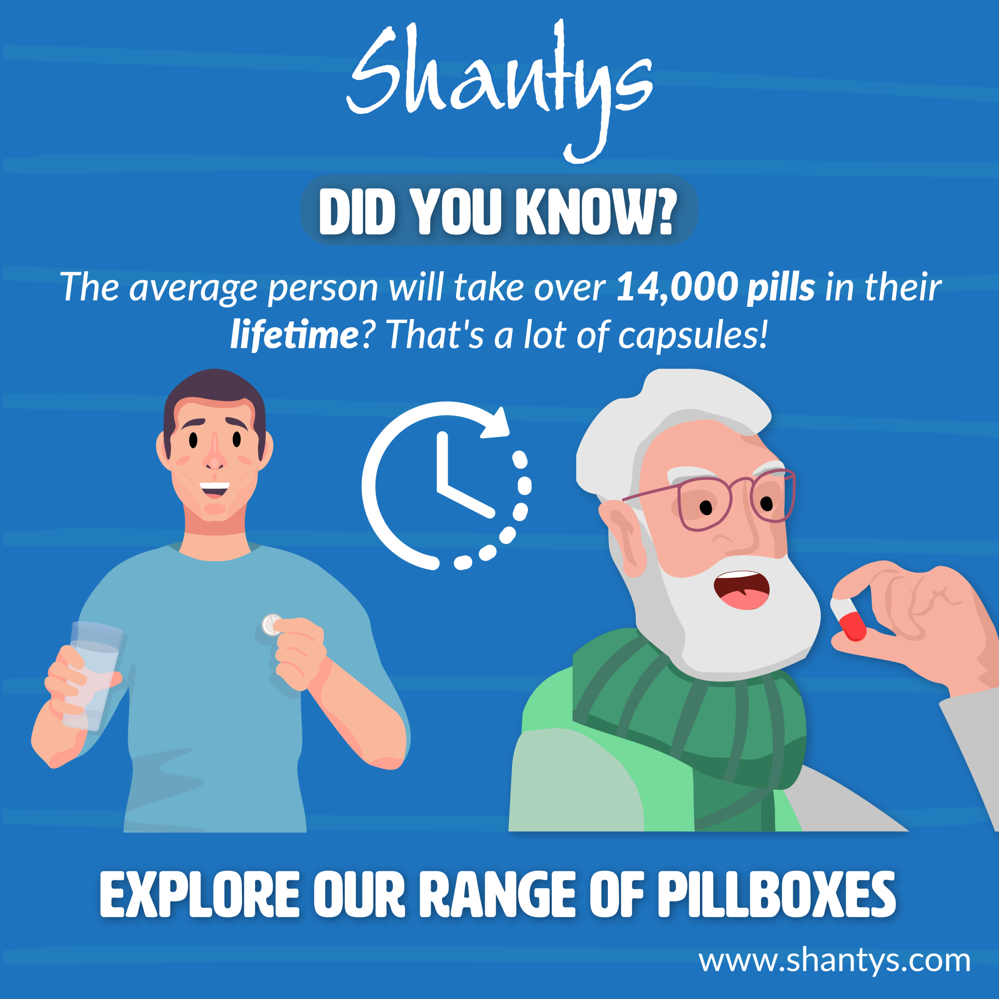 How Many Pills Does the Average Person Take in a Lifetime? Shantys