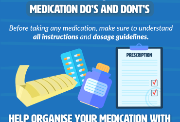 Do Understand All Instructions Before You Take A Medication V001 001