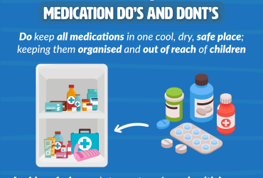 Do Keep All Medications In One Place V001 001