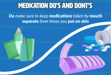 Do Keep Medications Taken By Mouth Separate From Those You Put On Skin V001 002