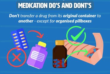 Dont Transfer A Drug From Its Original Container To Another Except For Pillboxes V001 001