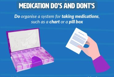 Do Organise A System For Taking Medications Such As A Chart Or A Plastic Pill Container V001 001